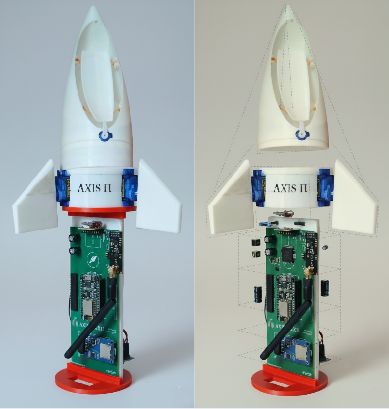 Project Axis II hardware merged showcase